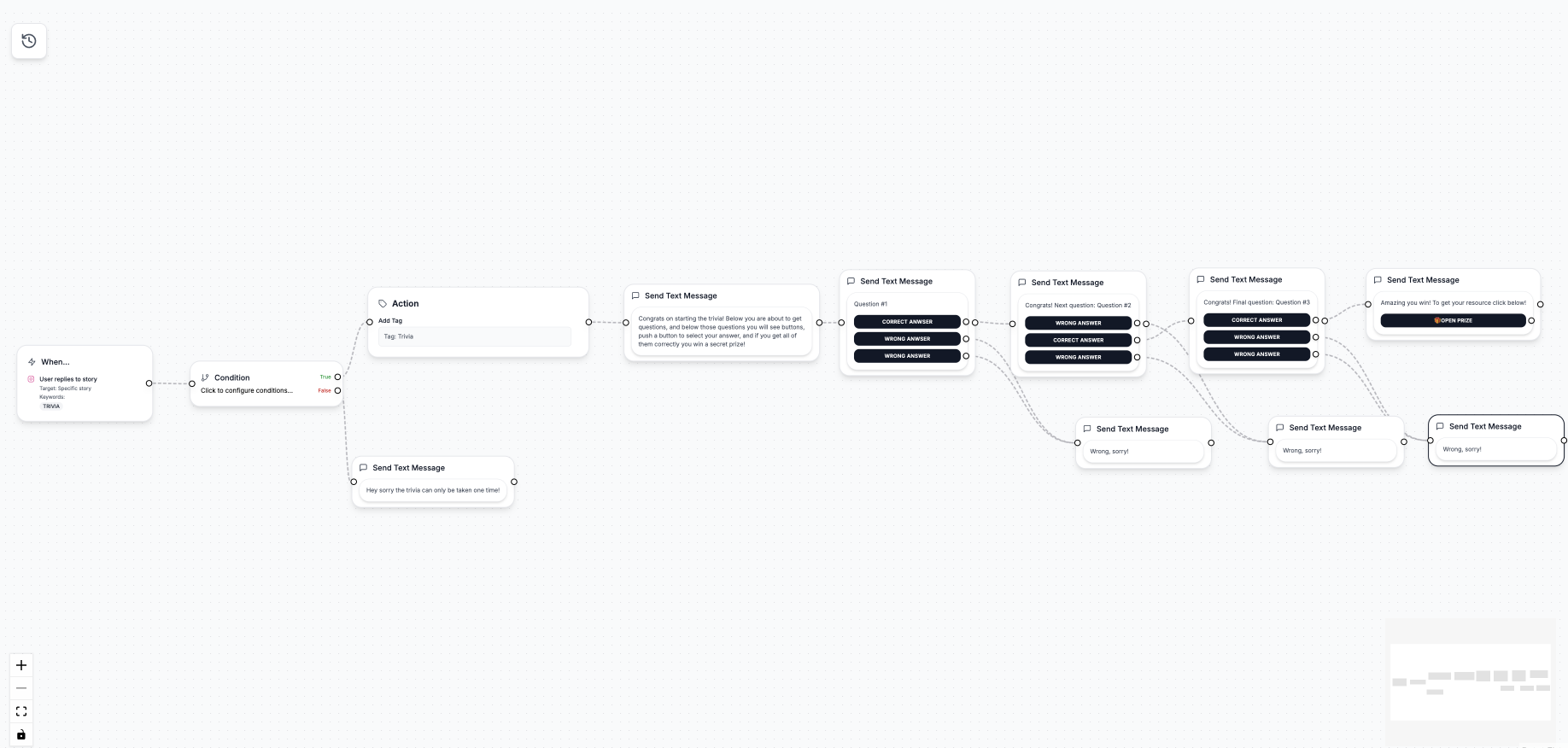 Quiz Funnel Template